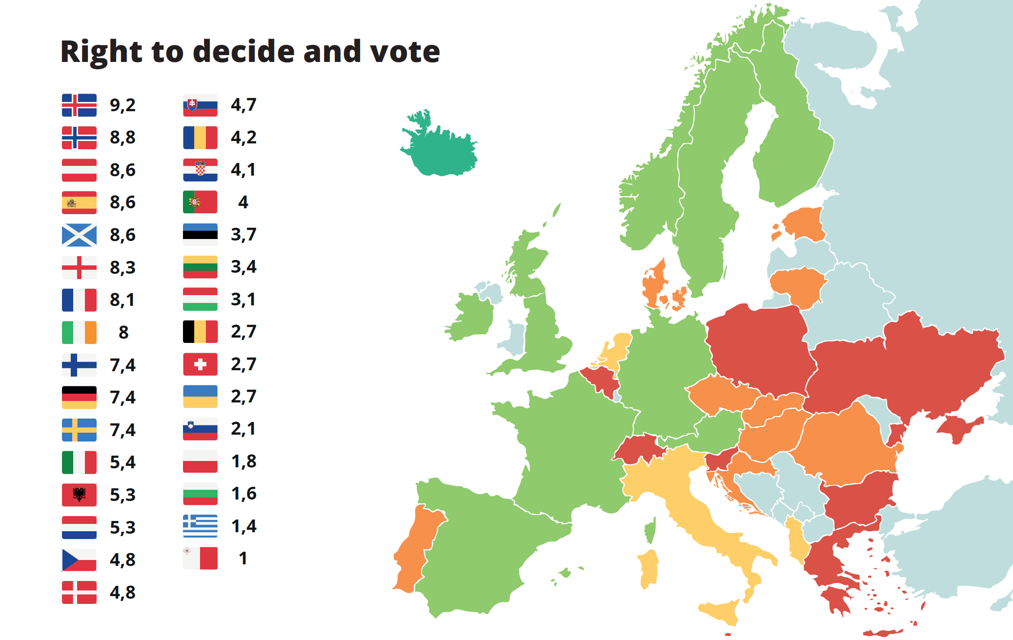 Map of Europe: right to decide and vote