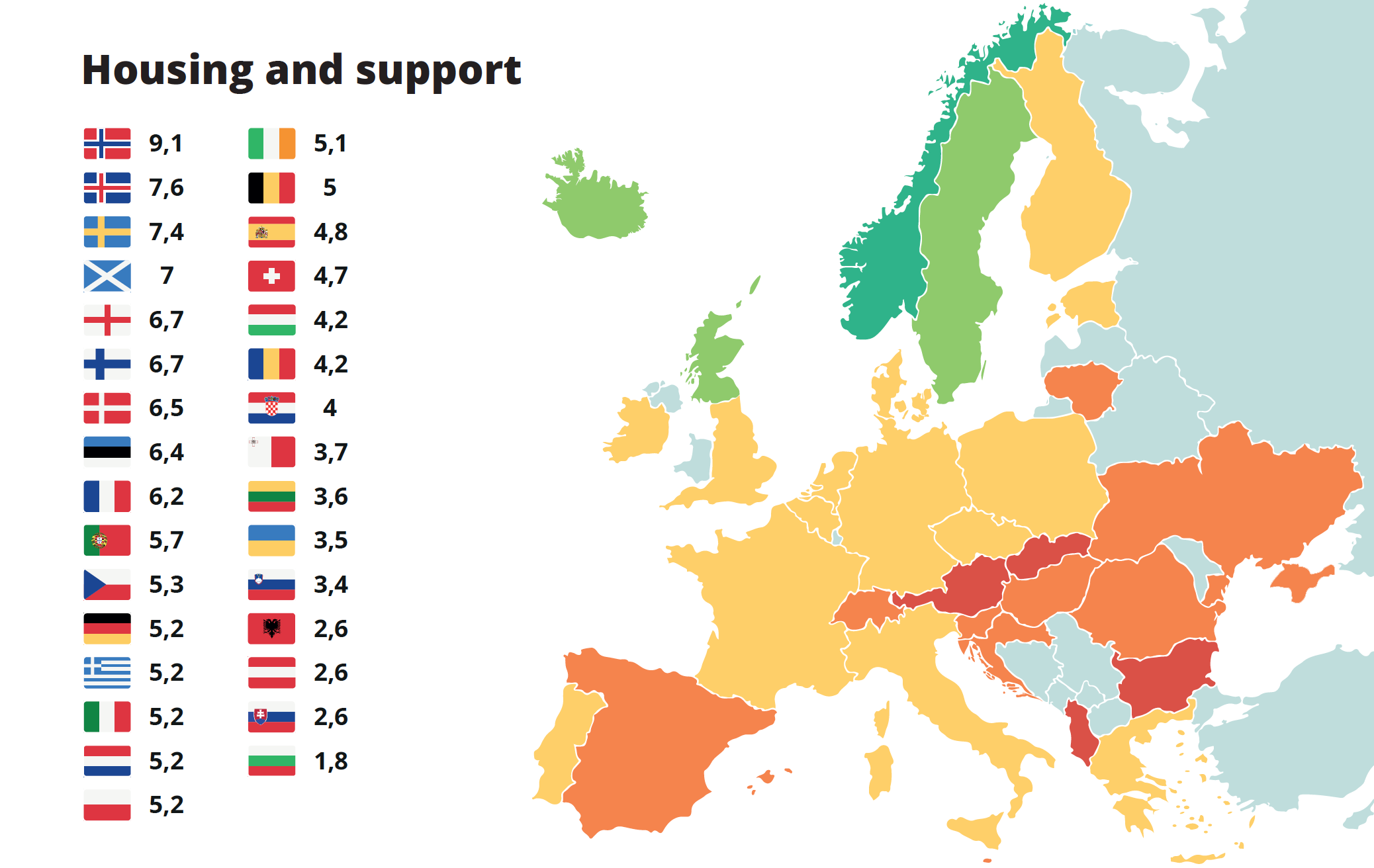 Map of Europe: Housing and support