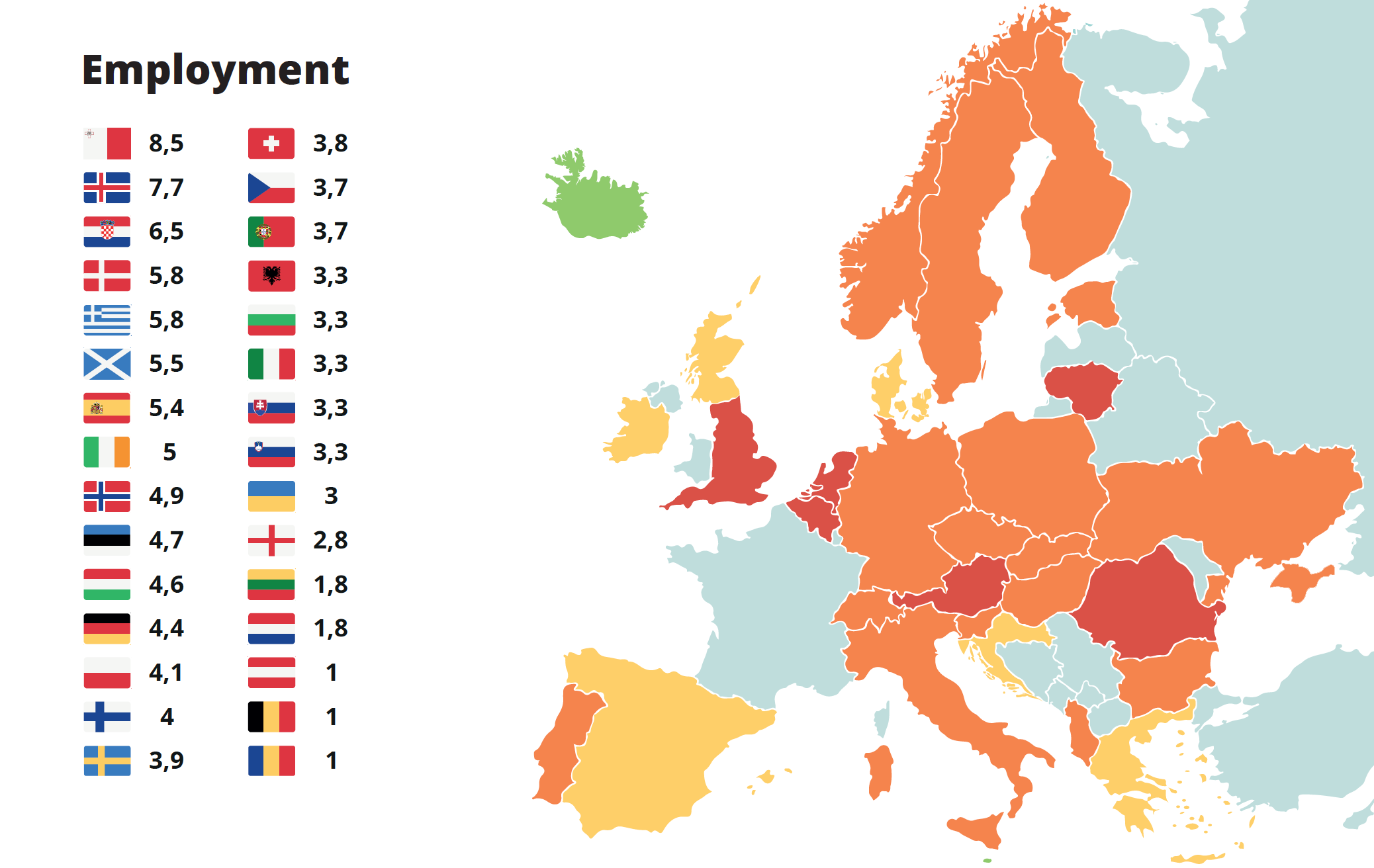 Map of Europe: Employment